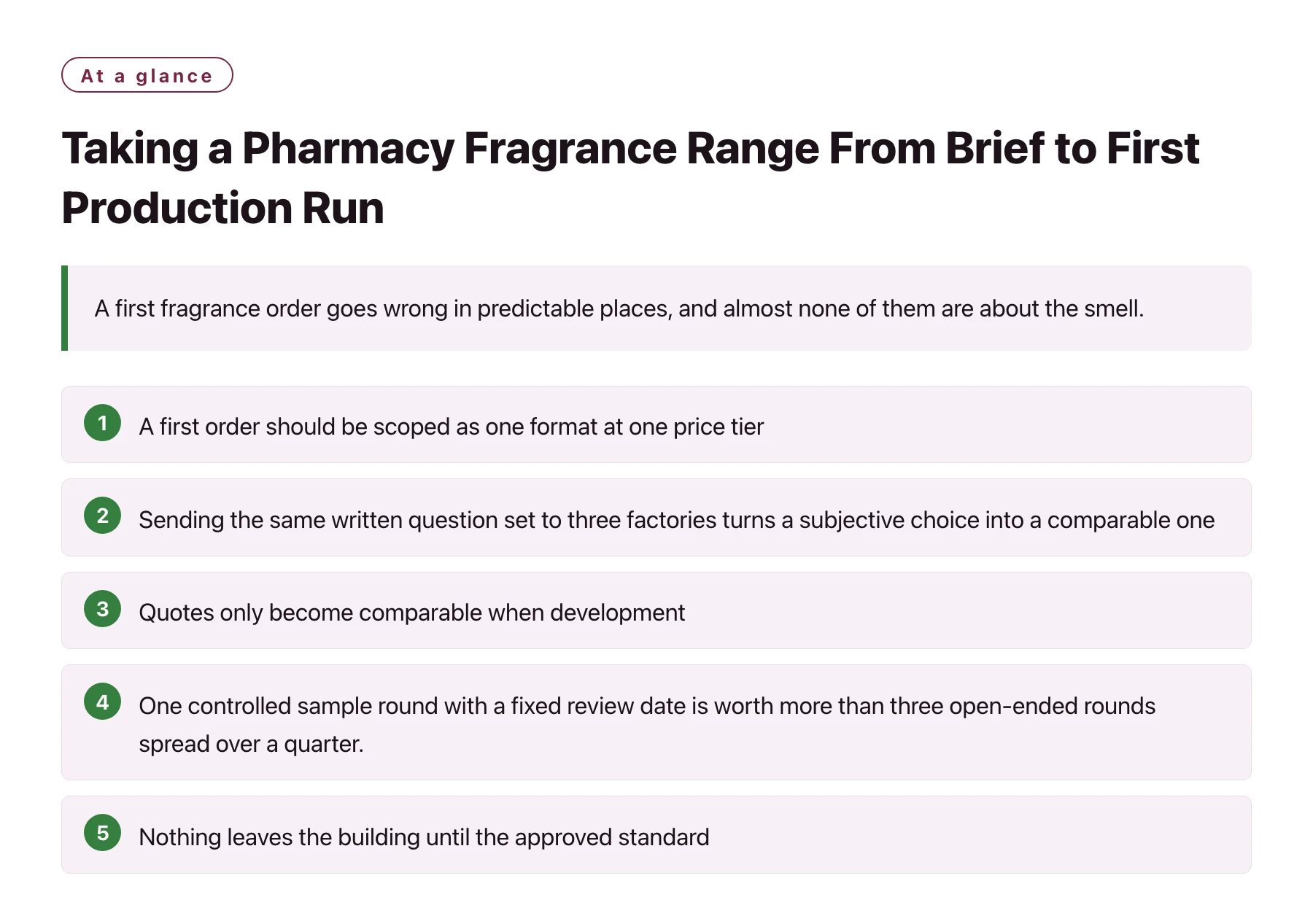Taking a Pharmacy Fragrance Range From Brief to First Production Run——全文要点速览